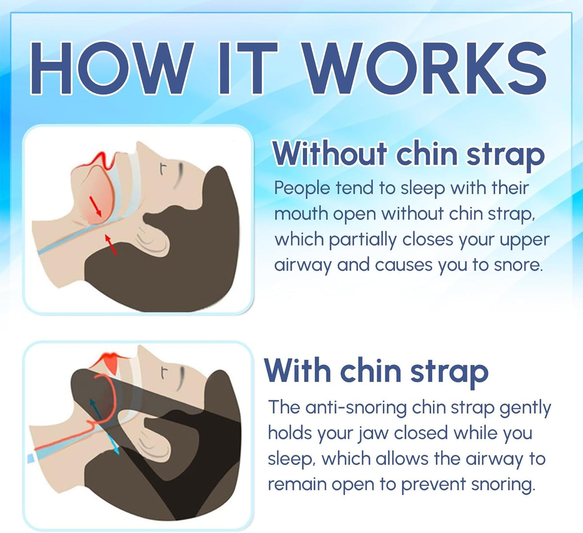 Anti Snoring Chin Strap